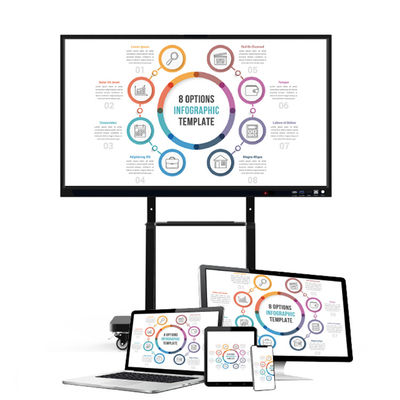 Tablica interaktywna z ekranem dotykowym NTSC 400cd / M2 4K Lcd Panel hartowany 75"