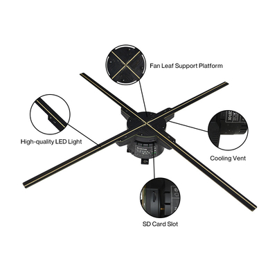 Wifi Bluetooth 3D Hologram Wyświetlacz wentylatora ABS PC AC240V do reklamy