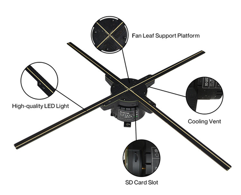 42cm LED 3D Hologram Fan Display Projektor holograficzny 3D 10 metrów Wifi Control